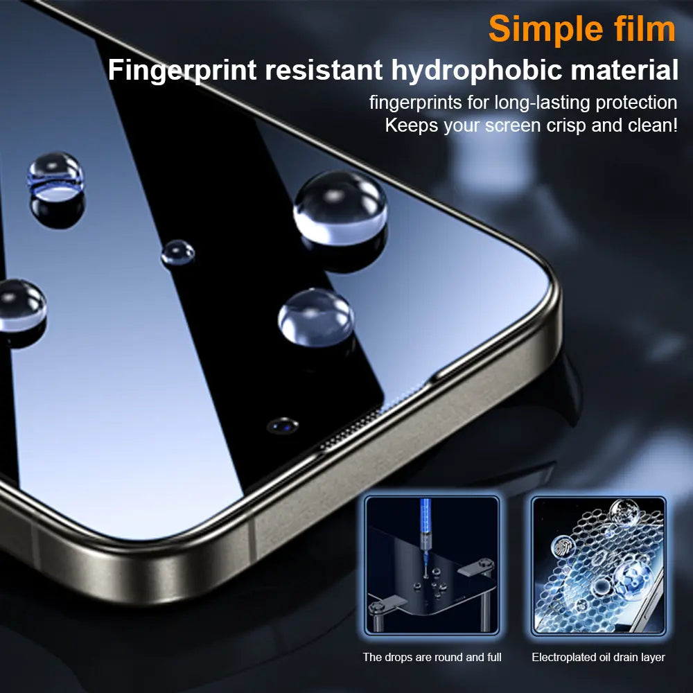 One Fish Privacy Screen Protector 2 Pack for Iphone,Samsung - Crystal Clear, Scratch Resistant, Plasma Plating Process, High Quality Design.